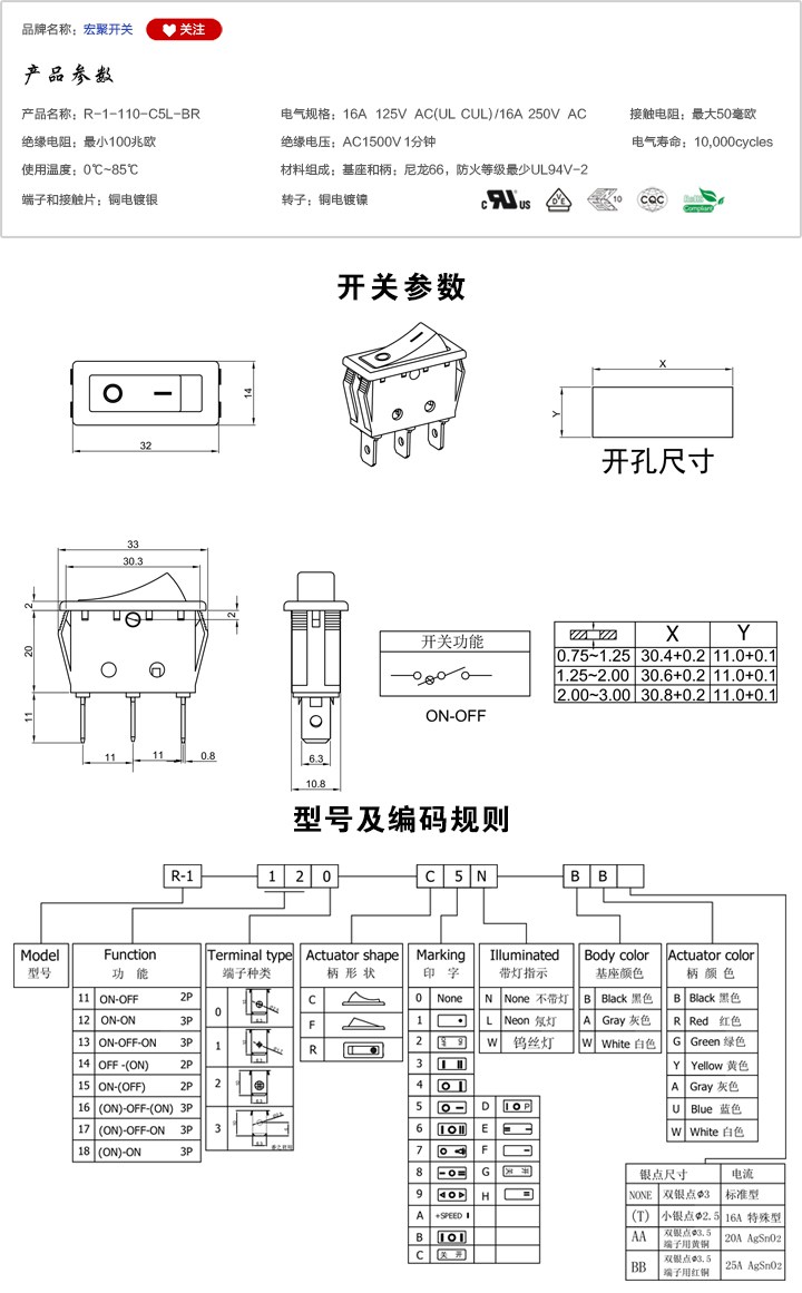 R-1-110-C5L-BR船型開關(guān)參數(shù)尺寸.jpg