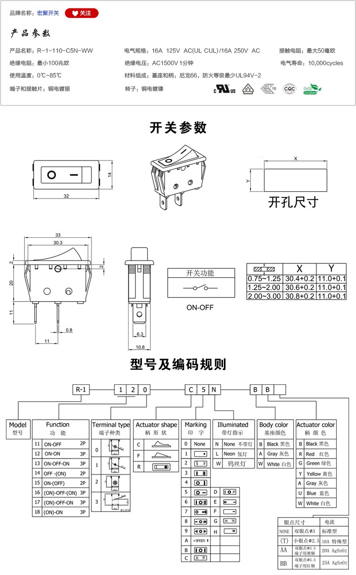 R-1-110-C5N-WW船型開關(guān)參數(shù)尺寸.jpg