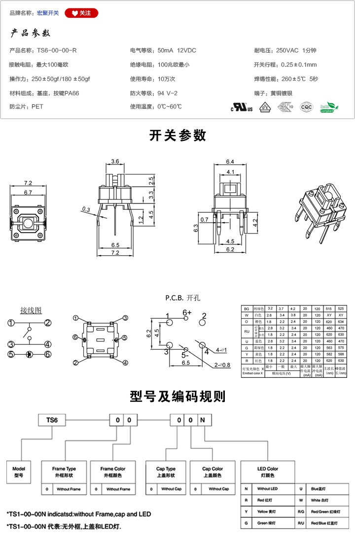 TS6-00-00-R開關(guān)參數(shù)尺寸.jpg