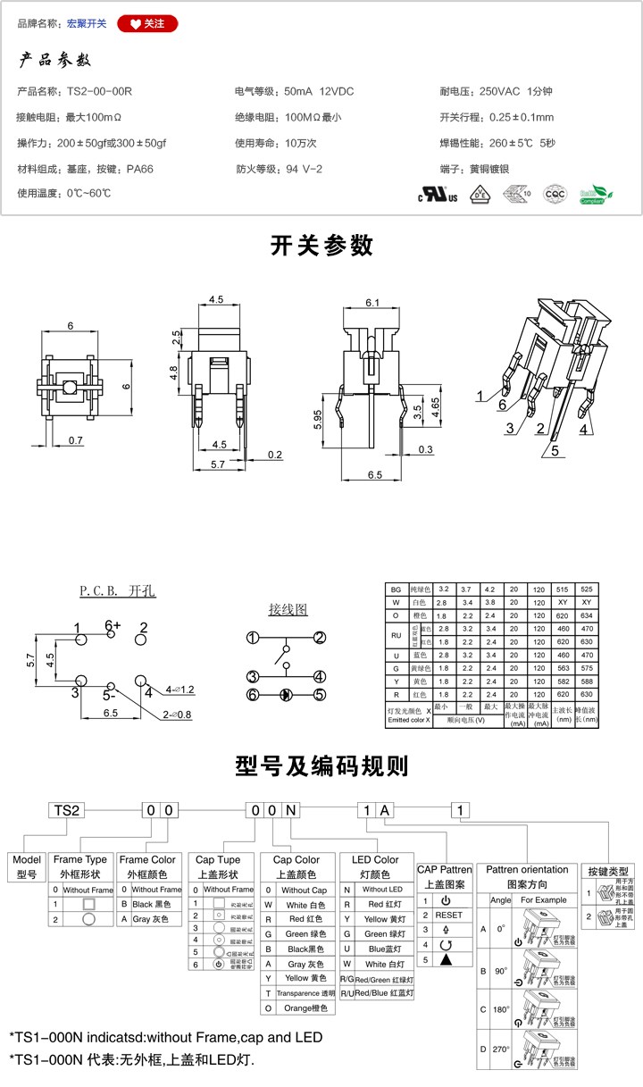 TS2-00-00R開關參數(shù)尺寸.jpg